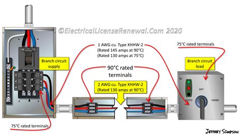 branches from electrical box|wire branch circuit types.